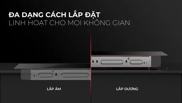LẮP ÂM HOẶC LẮP DƯƠNG